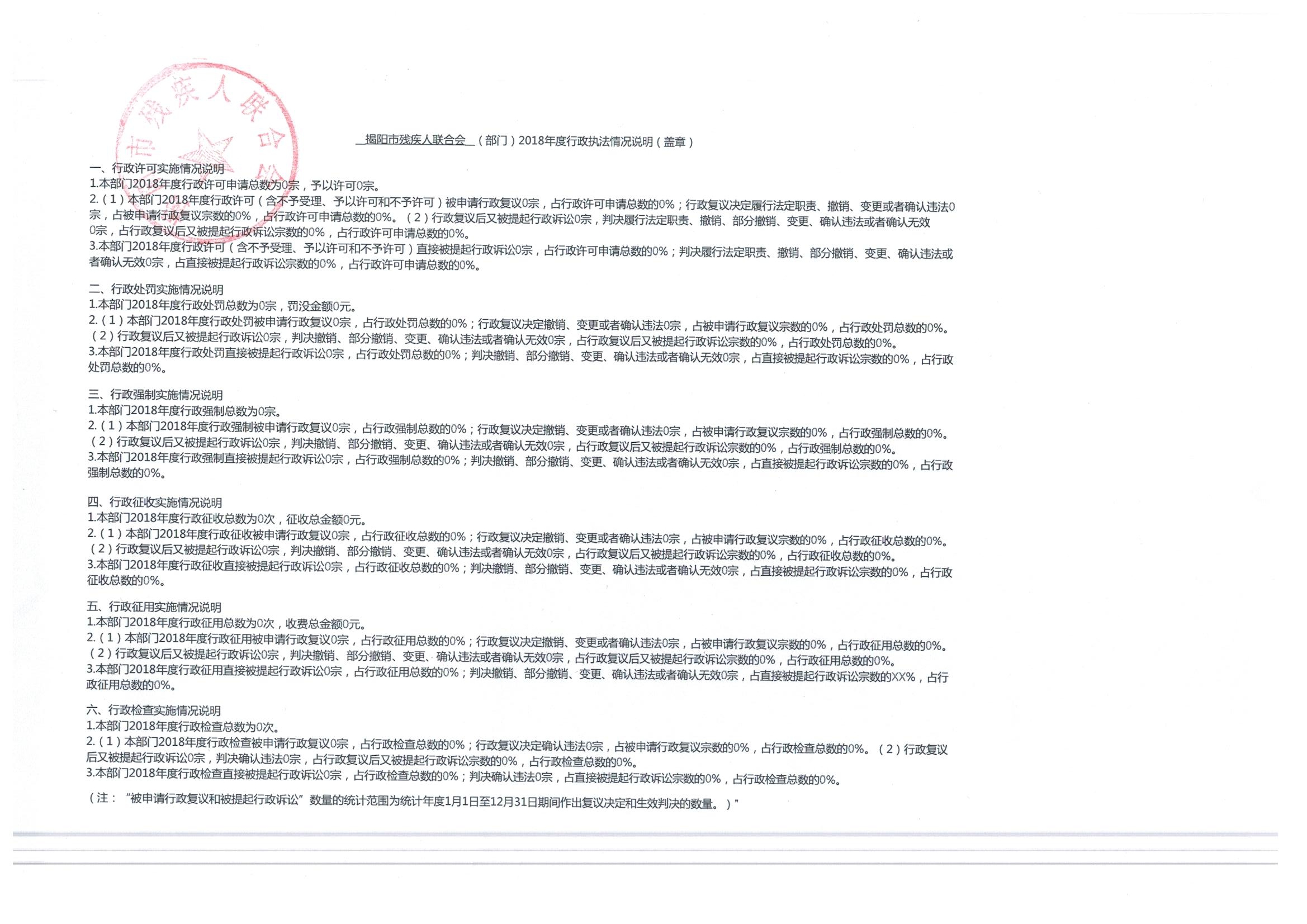 揭阳市残联行政执法数据公开(图7)