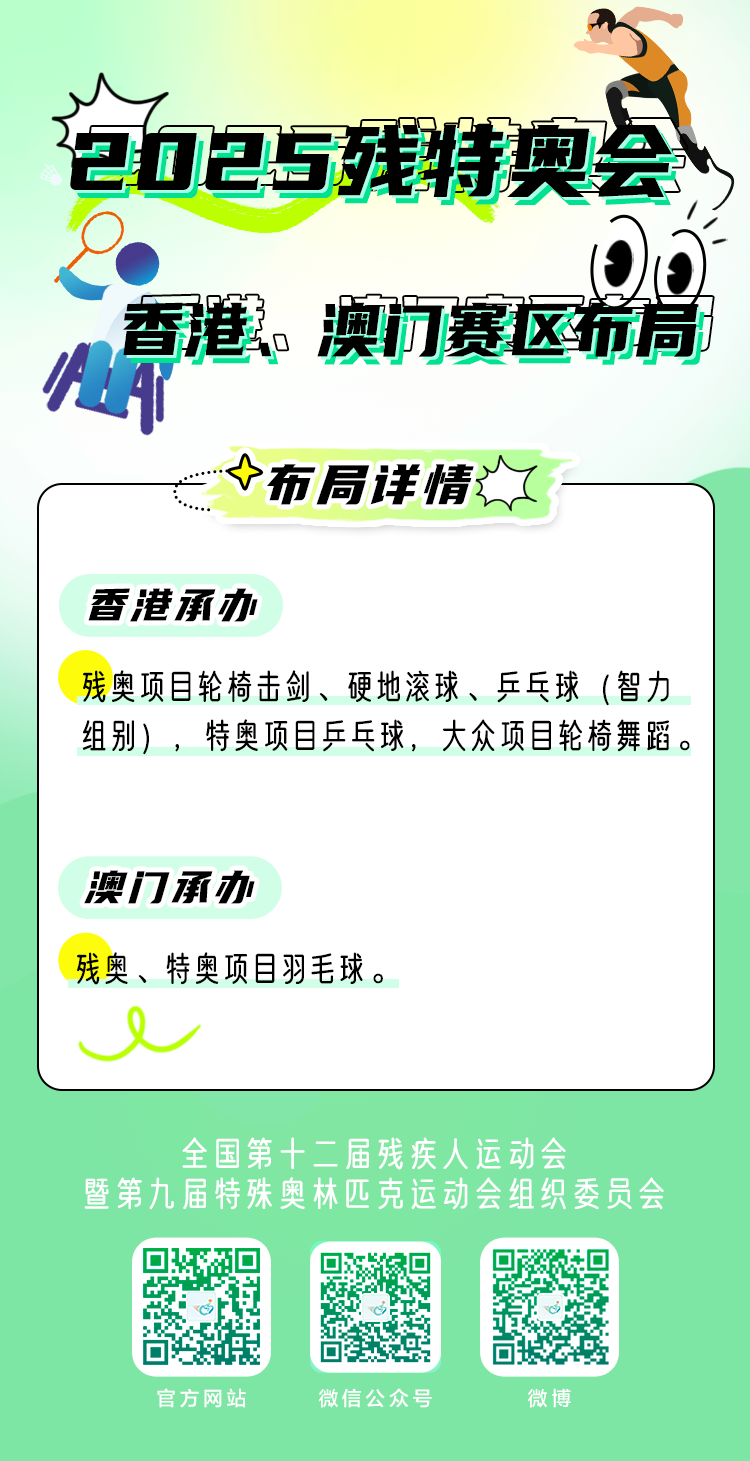 2025年残特奥会赛事项目布局敲定(图2)